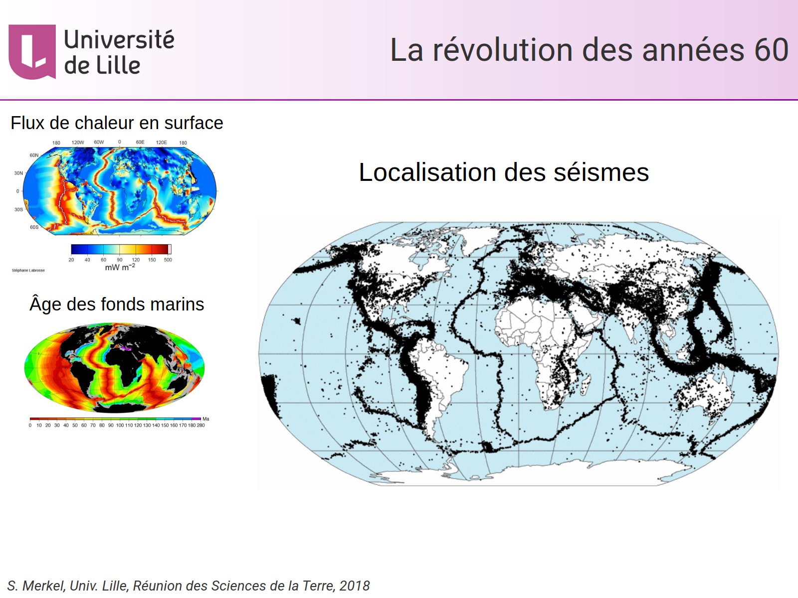 La révolution des années 60